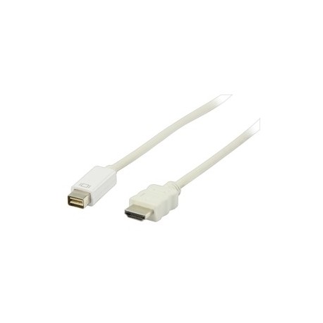 Mini DVI naar HDMI kabel (2 meter)