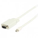 Valueline Mini DisplayPort - VGA kabel 2,00 m wit