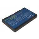 Laptop Accu voor Acer 14.8V Batterij BATBL50L8H BT.00803.015 LC.BTP01.017 LC.BTP01.01
